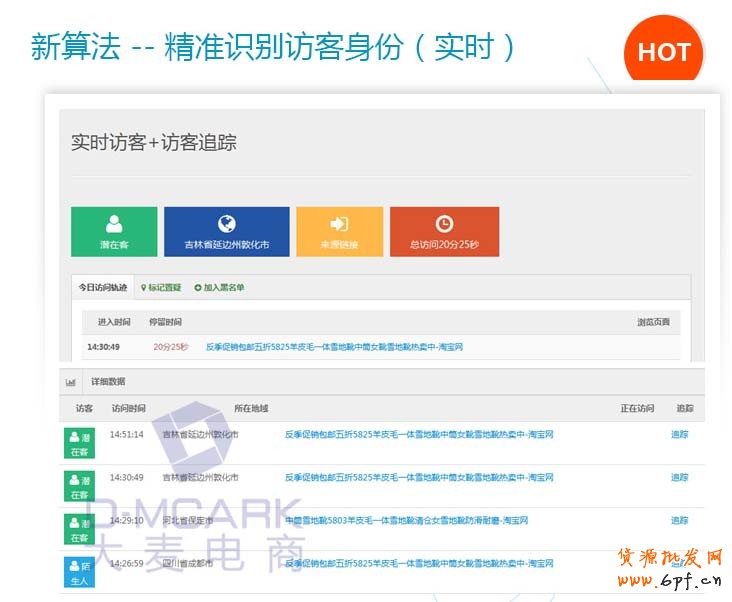 小艾分析