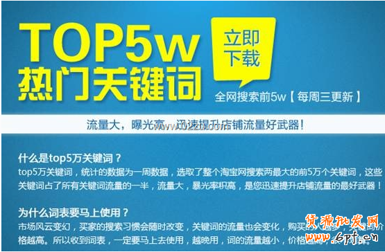TOP5W關鍵詞