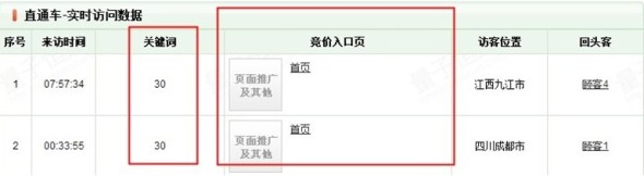 直通車實(shí)時(shí)數(shù)據(jù)