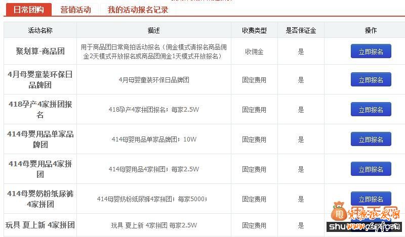 最新淘寶促銷-聚劃算活動報名和推廣的實戰(zhàn)技巧1