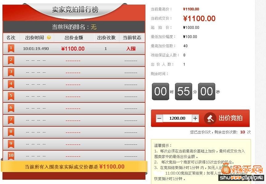 最新淘寶促銷-聚劃算活動報名和推廣的實戰(zhàn)技巧3
