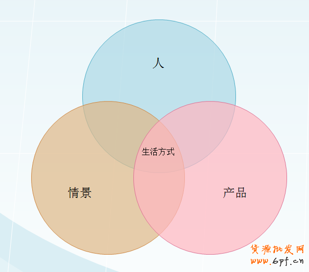 大淘寶戰(zhàn)略下的中小賣家生存之道