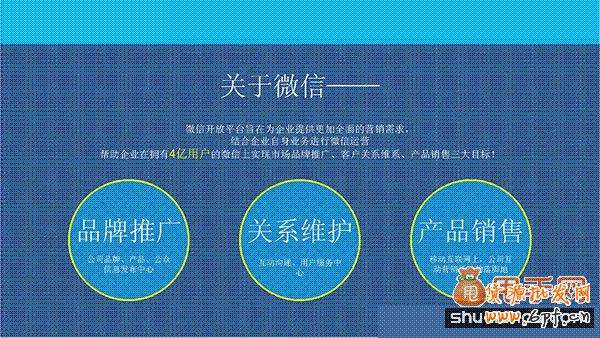 微信營(yíng)銷目前存在問題的問題