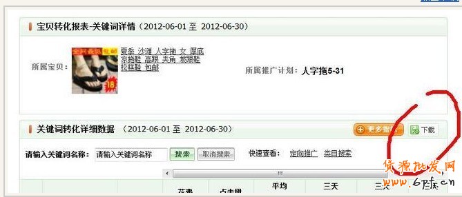 直通車關(guān)鍵詞數(shù)據(jù)分析的簡單方法