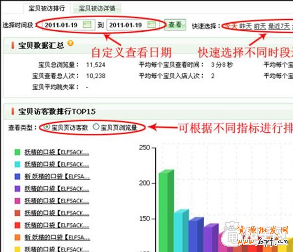 量子恒道-店鋪經(jīng)怎么用,全功能解讀系列(上)5