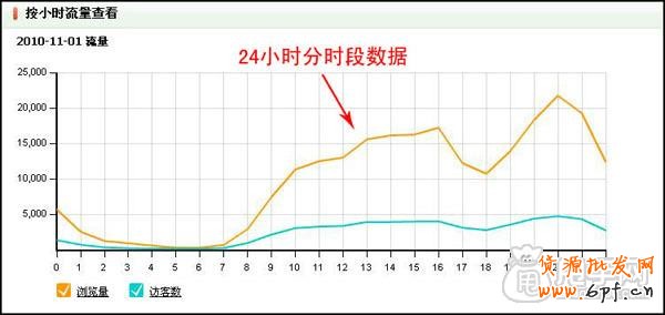 量子恒道-店鋪經(jīng)怎么用,全功能解讀系列(上)2