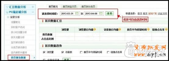 量子恒道-店鋪經(jīng)怎么用,全功能解讀系列(上)11
