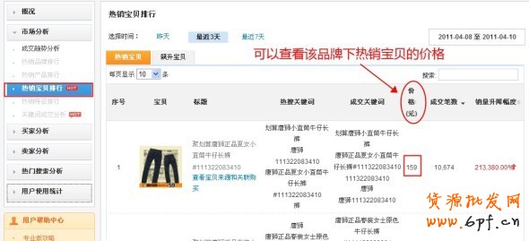 數據魔方