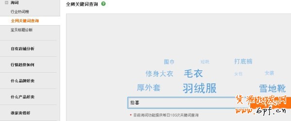 數據魔方