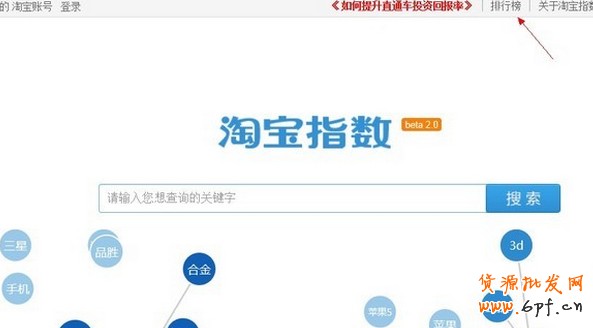 淘寶指數分析