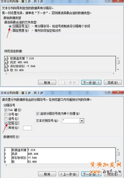 淘寶指數分析