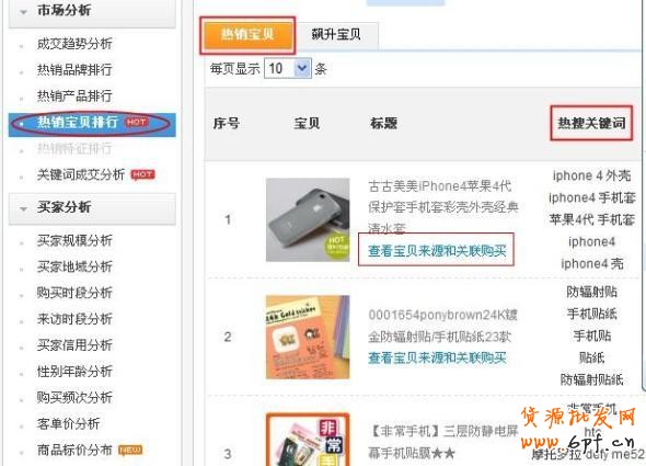 數據魔方