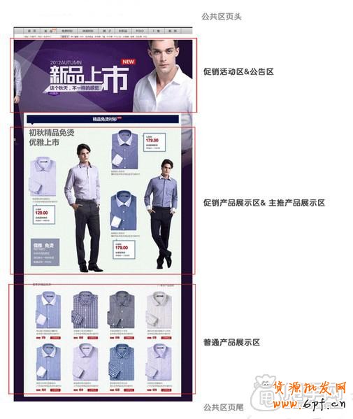 淘寶旺鋪專業(yè)版-列表頁的裝修教程8