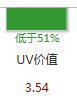 怎樣做好店鋪裝修設計讓銷量翻翻？