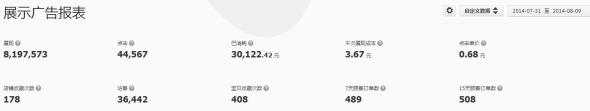 鉆展通投實操案例-何謂真正的通投 5