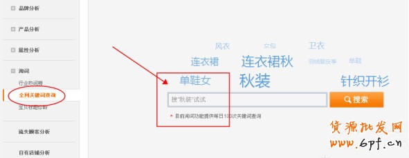 數據魔方