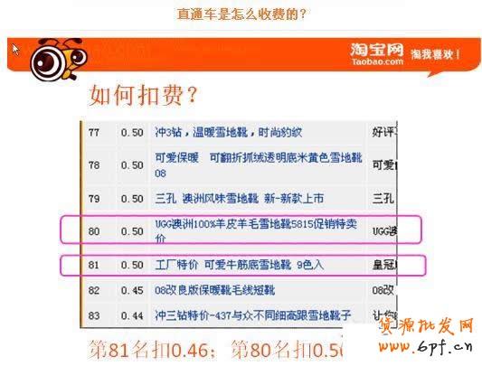淘寶直通車基礎(chǔ)小城-直通車如何收費？