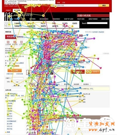 提高淘寶店鋪轉化率要素
