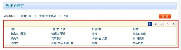 淘寶店鋪優化