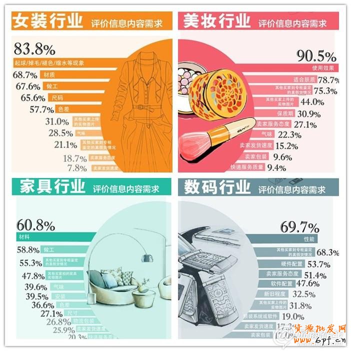 點擊查看大圖