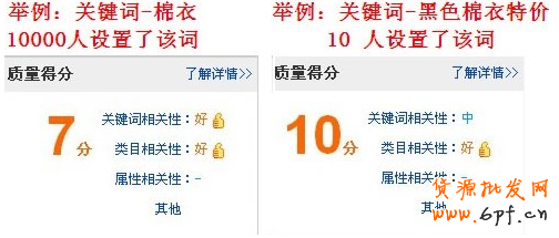 直通車快速提高質量得分實戰篇
