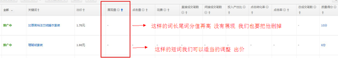 直通車快速提高質量得分實戰篇