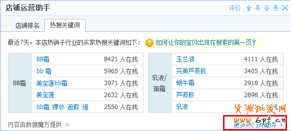 點擊查看大圖