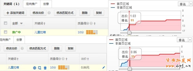 點擊查看大圖