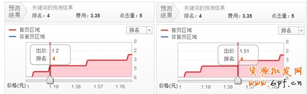 點擊查看大圖