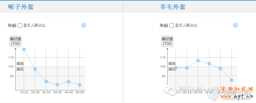 點擊查看大圖
