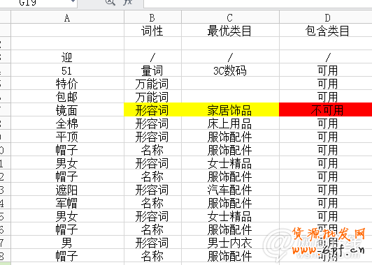 點(diǎn)擊查看大圖
