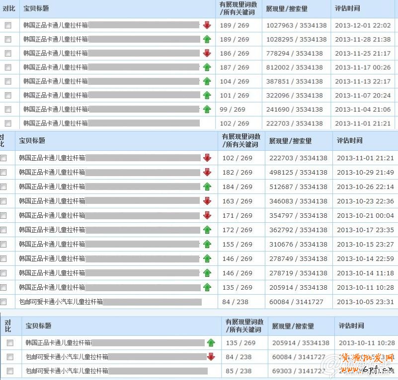 點擊查看大圖