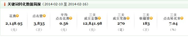 點擊查看大圖