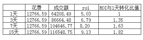 點擊查看大圖