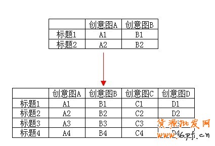 點擊查看大圖