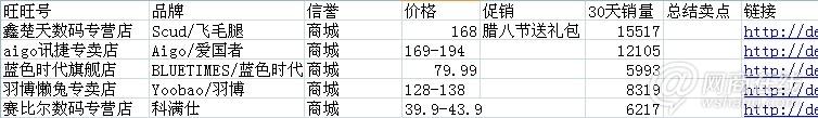 點擊查看大圖
