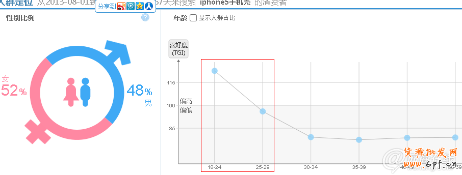 點(diǎn)擊查看大圖