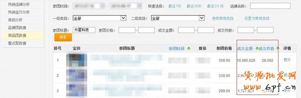 小掌柜玩轉(zhuǎn)SEO 解密聚劃算4 小掌柜玩轉(zhuǎn)SEO 解密聚劃算4