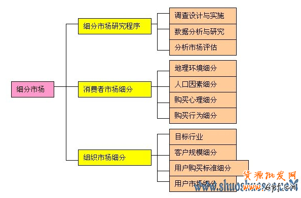 QQ截圖20130814110758.png