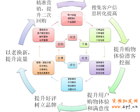 T2014041610524414340.png