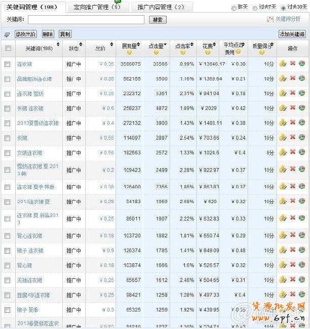 點擊查看大圖