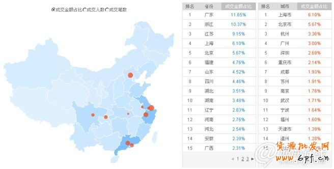 點擊查看大圖