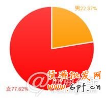 點擊查看大圖