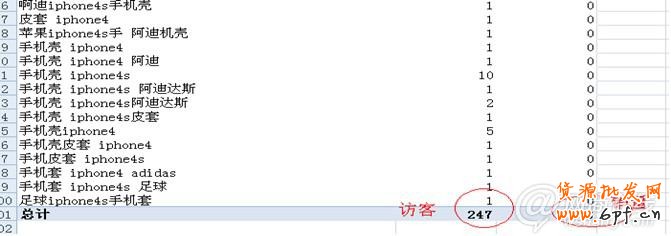 點(diǎn)擊查看大圖