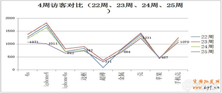點(diǎn)擊查看大圖
