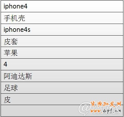 點(diǎn)擊查看大圖