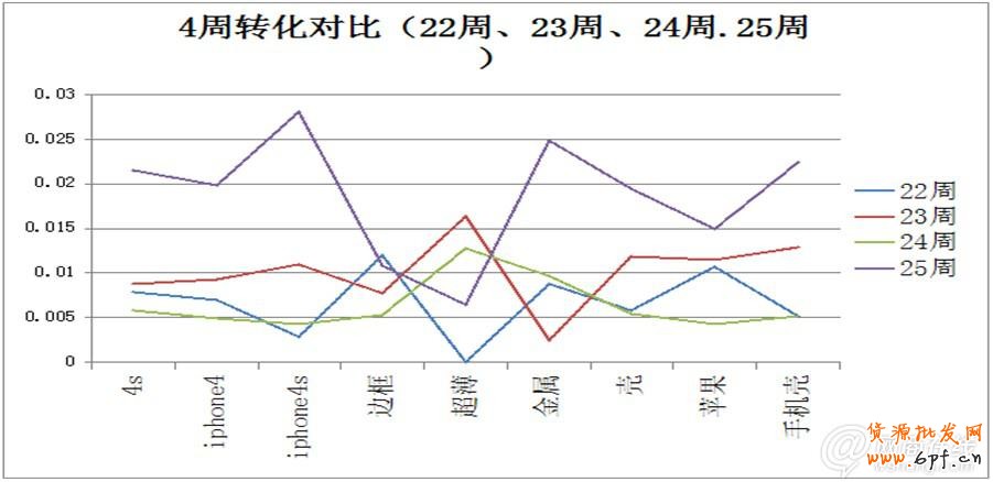 點(diǎn)擊查看大圖