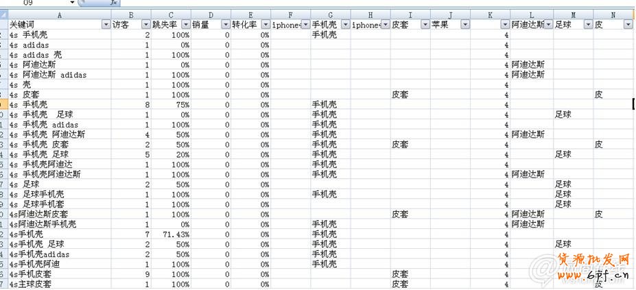 點(diǎn)擊查看大圖