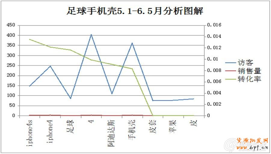 點(diǎn)擊查看大圖