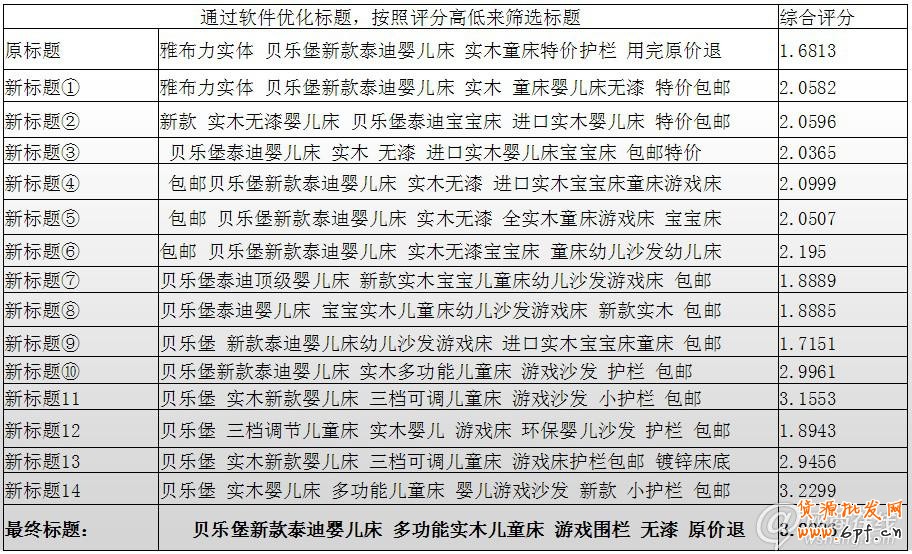 點(diǎn)擊查看大圖